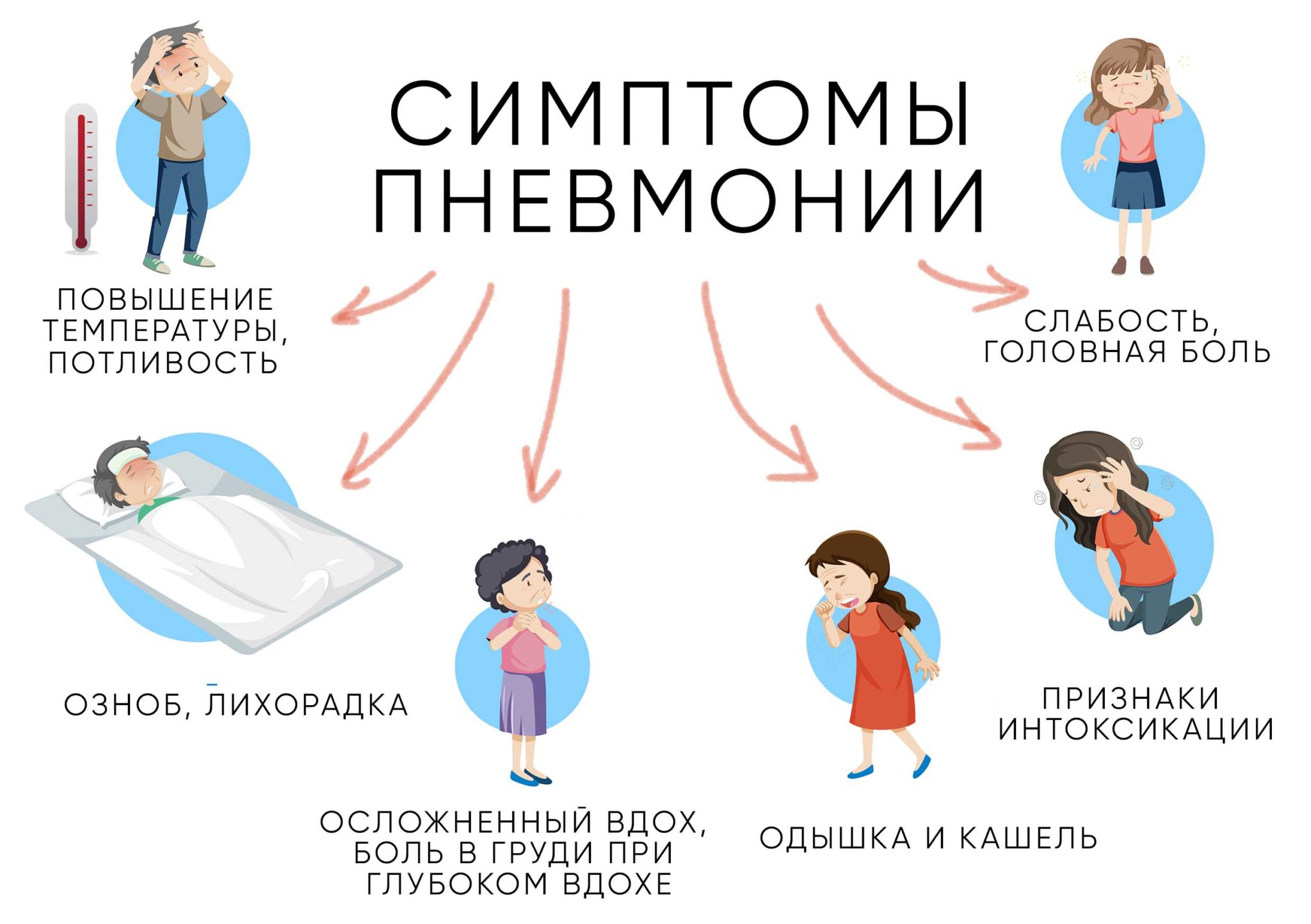 Новости | Долг врача в том, чтобы лечить безопасно, качественно, приятно |  Officium medici est, ut tuto, ut quale, ut jucunde sanet | Страница 4